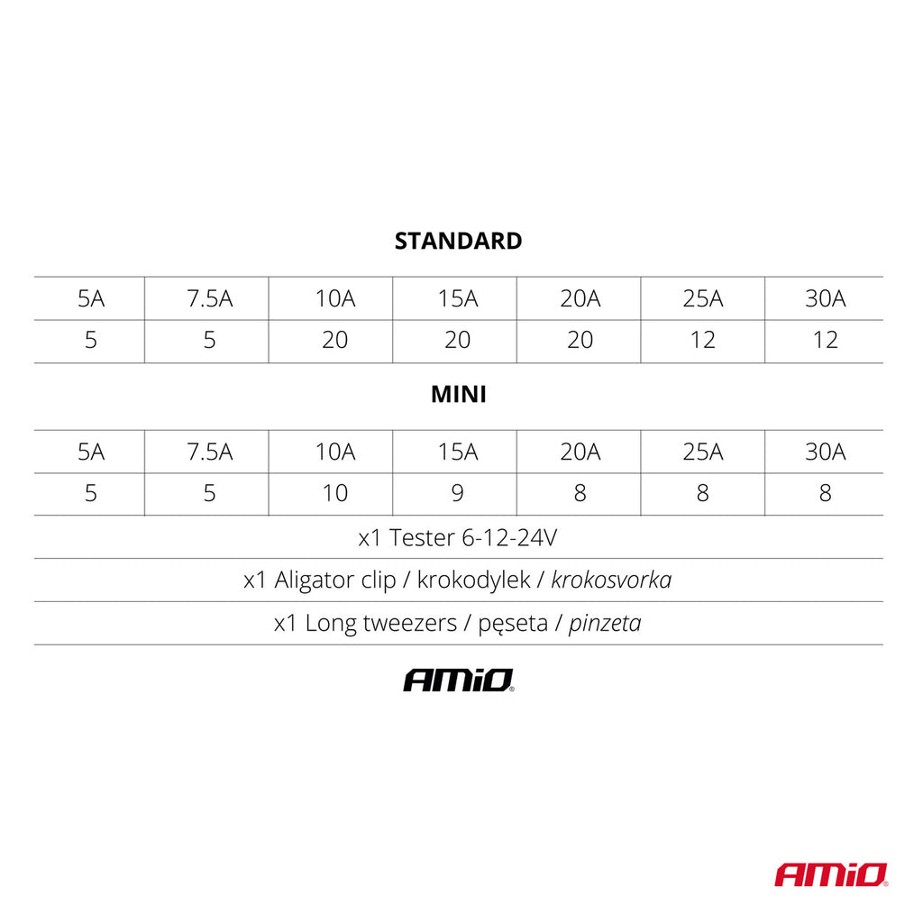 Complete set zekeringen, testpen, trekker, assortiment 150st AMiO 03037 - AMiO 03037 - afbeelding 4