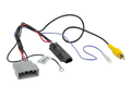 Achteruitrij Camera Interface Honda CR-V / HR-V 2015-2019