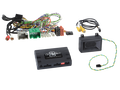 S.W.I. + Info Adapter Opel Karl 2015->