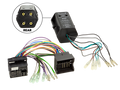 QUADLOCK/MOST Sound Upgrade diverse modellen BMW Ford e.a
