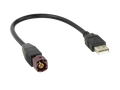 USB / AUX vervanging Mercedes Sprinter 2016-2019