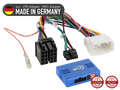 S.W.I. Fiat/Opel/Suzuki diverse modellen 20Pin Suzuki