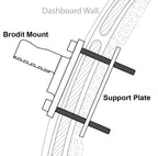 Brodit Pedestal Mount Montageplaat 100370