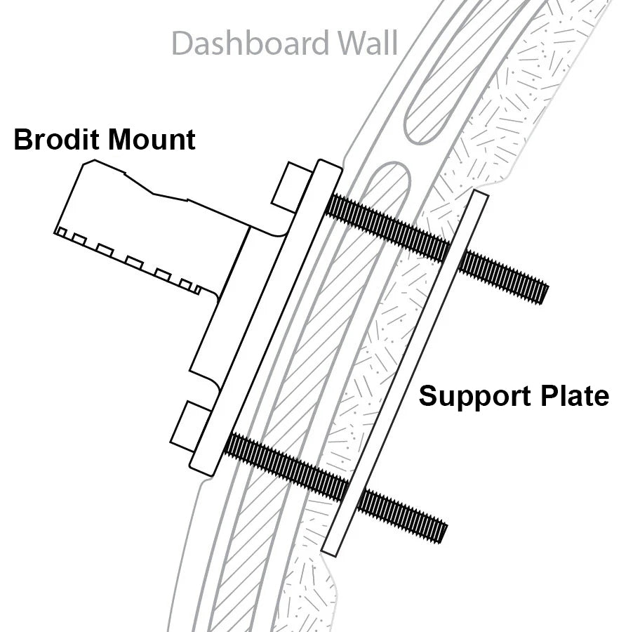 Brodit Pedestal Mount Montageplaat 100370