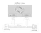 E-call functiebehoud MAN / Seat / Skoda / Volkswagen 52 Pin Quadlock