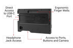 Brodit ModTek Hard Case 216488