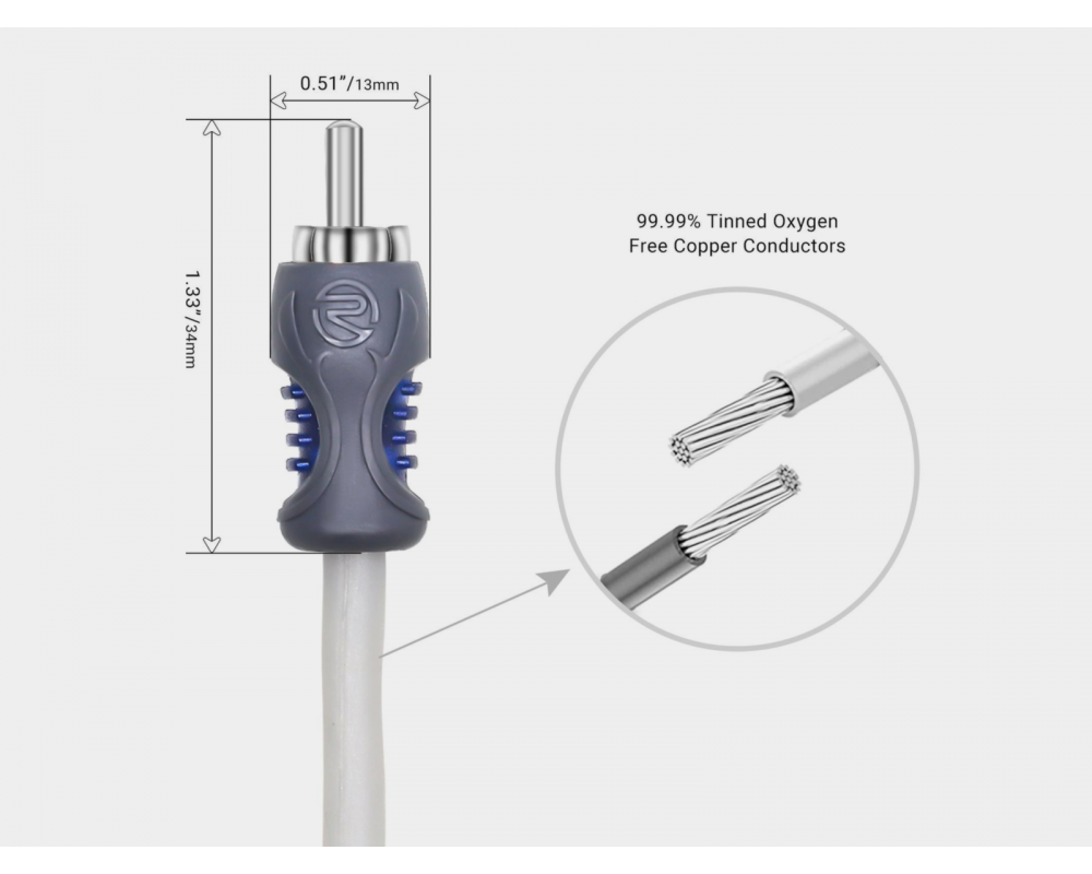 Recoil Marine OFC RCA Cinch Cable 4-Channel 510cm