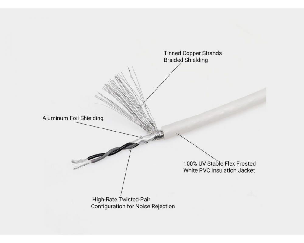 Recoil Marine OFC RCA Cinch Cable 4-Channel 510cm