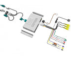 Camera Video interface Div. modellen Peugeot / Citroën / Toyota NAC camera