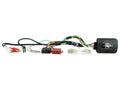 ST.W.BED. Hyundai i30 i40 Kia Rio Soul USB Aux retention