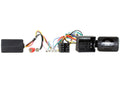 ST.W.BED. Porsche 911 / Boxster 04-08 Quad met Fibre optic