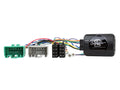 ST.W.BED. Volvo S60 / V70 00-04
