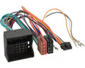 S.W.I kabelboom tbv 42cx401 VAG 40Pin Quadlock