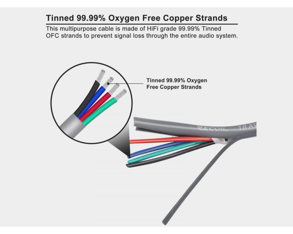 Recoil 18-AWG Multipurpose Cable 4 aderig, 1.0mm2 (30,4m)