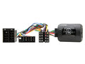 ST.W.BED. Renault Clio -99