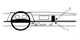 ProClip 851889