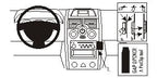 Brodit ProClip 853182 - Renault Mégane II 2003-2009
