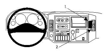 Brodit ProClip 854544 - International 4000-series 2002-2018