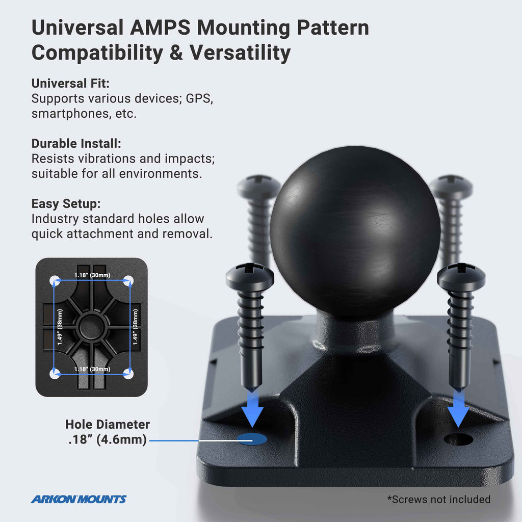 Arkon APAMPS25MM – uitleg van het AMPS-bevestigingspatroon – artikel 92220033