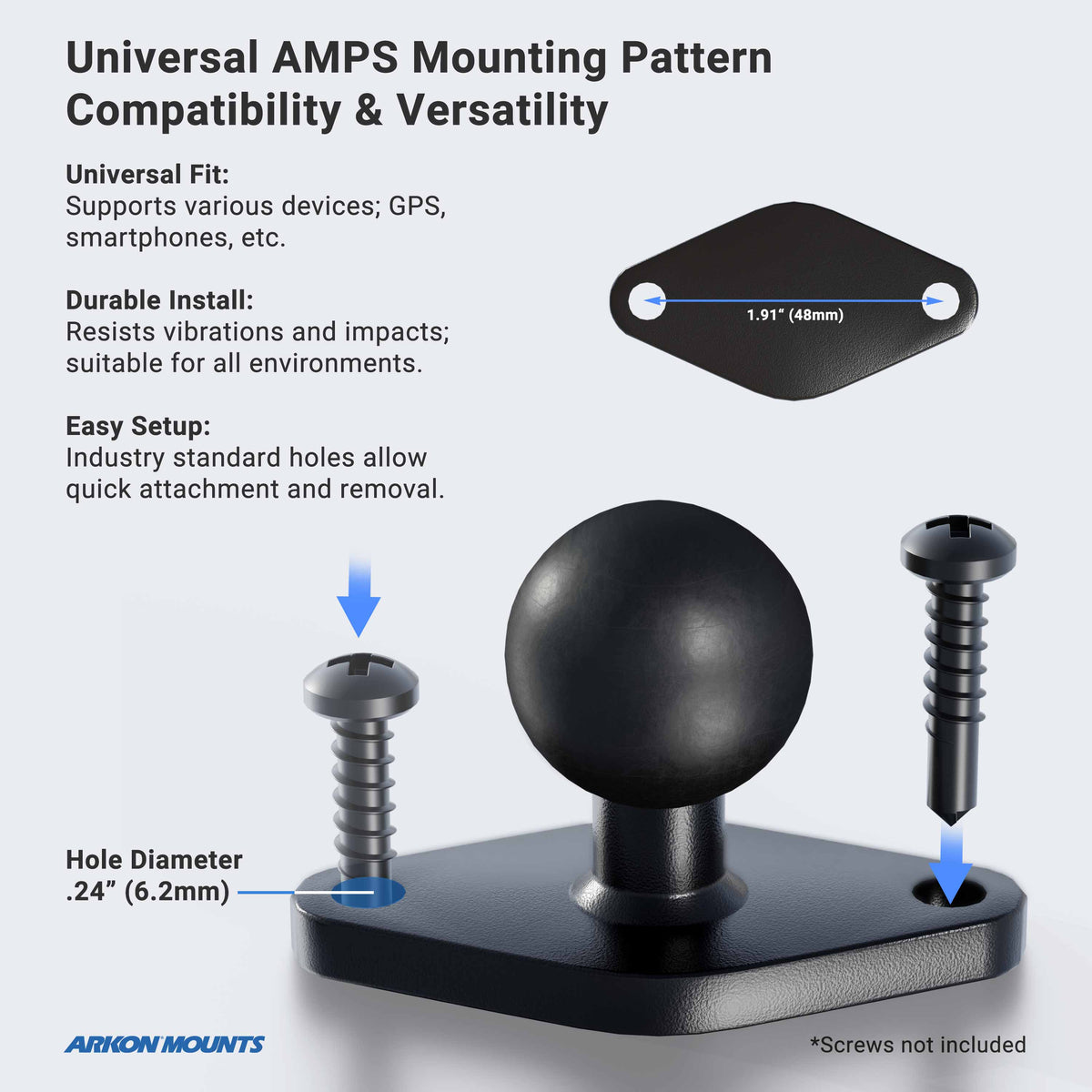 Arkon APD2MAMPS25 – uitleg van het tweegats AMPS-patroon – artikel 92220041