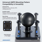 Arkon APMAMPS25MM – uitleg van het AMPS-gatenpatroon – artikel 92220031
