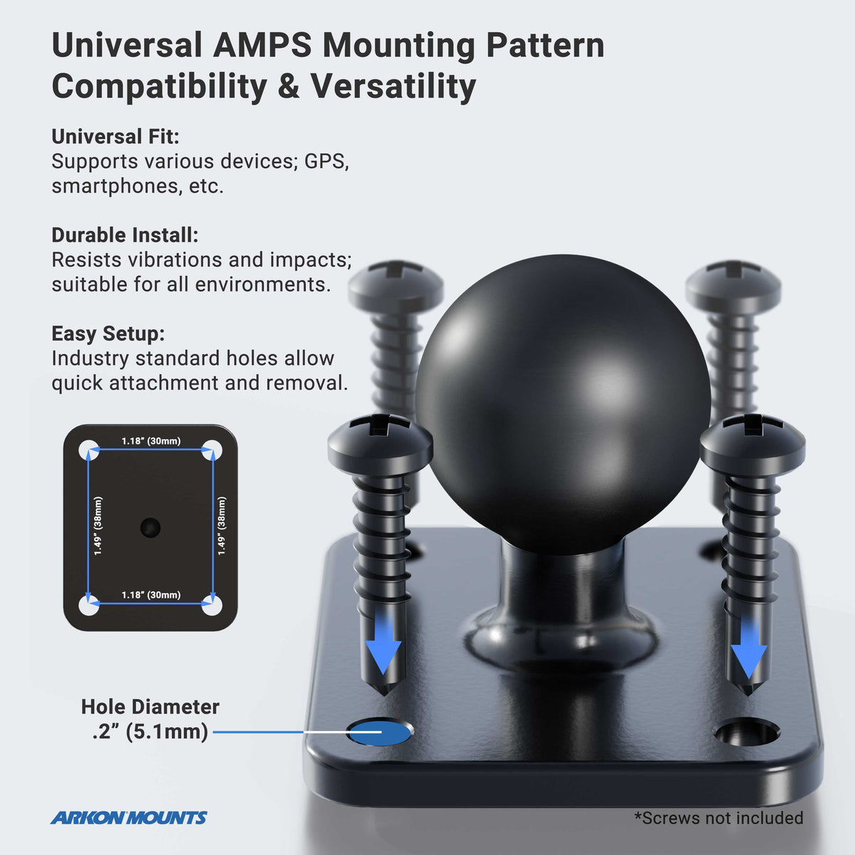 Arkon APMAMPS25MM – uitleg van het AMPS-gatenpatroon – artikel 92220031