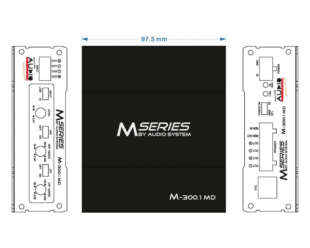 M-SERIES 1-Kanaals MICRO-digitale-versterker