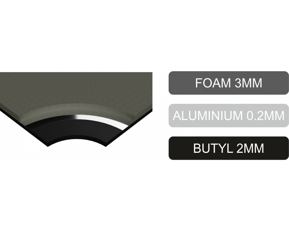 Hoogwaardig 3-laags multi-componenten isolatiemateriaal 10x 0,5m x 0,3m = 1.50 mm² afbeelding 4