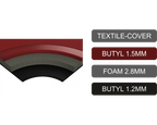Hoogwaardig 4-laags multi-componenten isolatiemateriaal 8x 0,5m x 0,3m = 1.20 mm² afbeelding 4