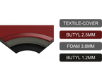 Hoogwaardig 4-laags multi-componenten isolatiemateriaal 6x 0,5m x 0,3m = 0,9 mm² afbeelding 4