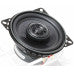 MXC-SERIE 100 mm Coaxial Systeem Vermogen: 2x 100/60 Watt afbeelding 9