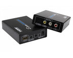 HDMI 1.3 naar CVBS converter Apple devices PAL/NTSC; 12V; 480P/720P/1080P input