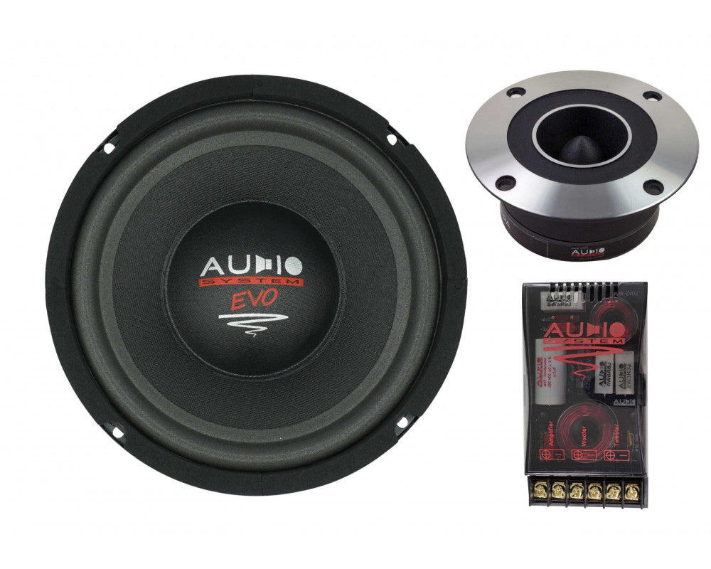 RADION-Serie 200 mm 2-Weg FREE AIR & FLAT LINE Composet afbeelding 2