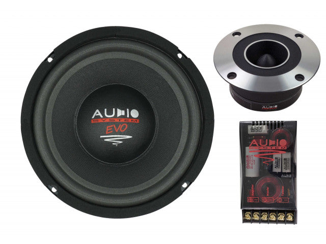 RADION-Serie 200 mm 2-Weg FREE AIR & FLAT LINE Composet afbeelding 3