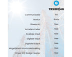 Traxgo ritregistratie TRX001/4G