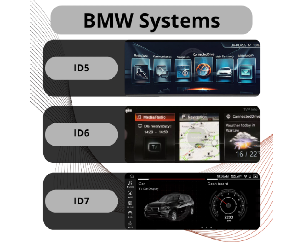 APPplay BOX_BMW/MINI/Rolce Royce NBT EVO ID5 & ID6 CARplay & Android Auto set