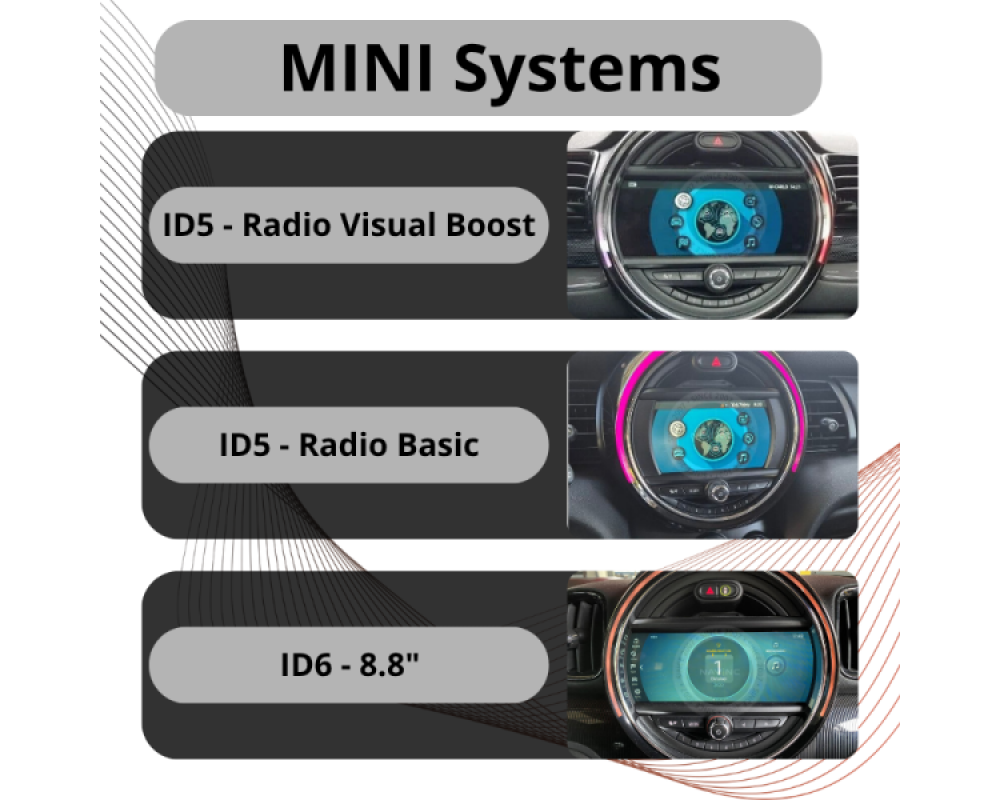 APPplay BOX_BMW/MINI/Rolce Royce NBT EVO ID5 & ID6 CARplay & Android Auto set