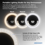 Arkon MG5LED detail of toepassing; overige apparatuur niet inbegrepen