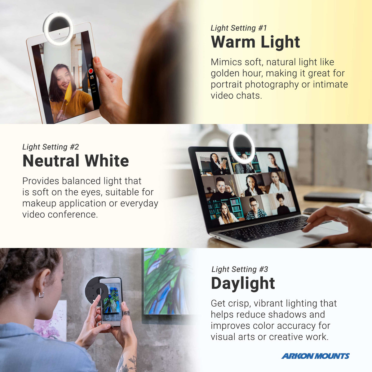 Arkon RVLED detail of toepassing; toestel en overige apparatuur niet inbegrepen
