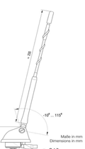 Antenne AM/FM of DAB / zonder kabel