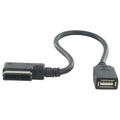 Usb interface Audi/Skoda/VW