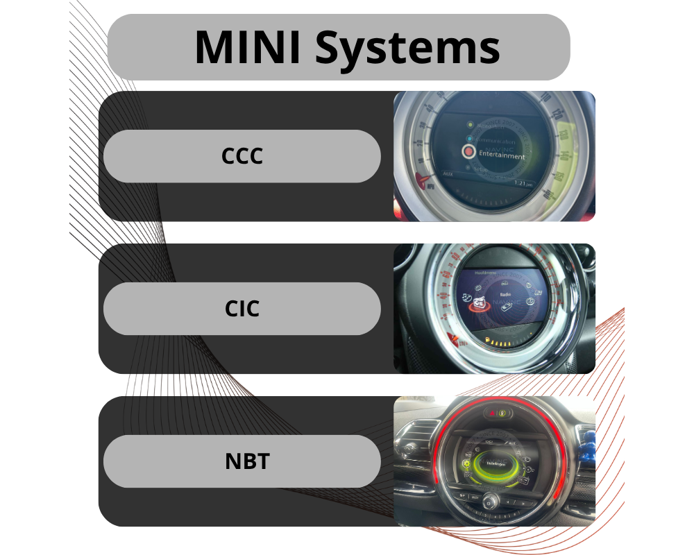APPplay BOX_BMW/MINI/Rolce Royce CIC CARplay & Android Auto set
