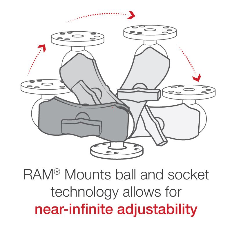 RAM Universele Dubbele Bal Montage met Twee Ronde Platen - C Formaat Kort - RAM Mounts RAM-101U-B afbeelding 3