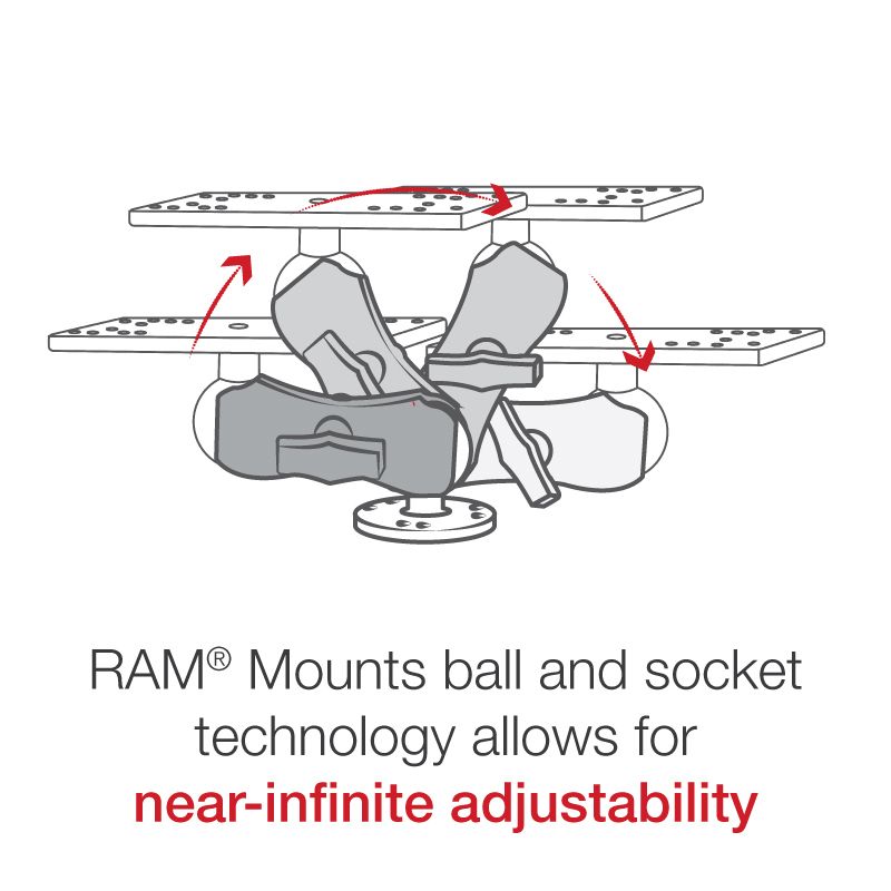 RAM Universele Maritieme Elektronica Montage - C Maat - Kort - RAM Mounts RAM-111U-B afbeelding 3