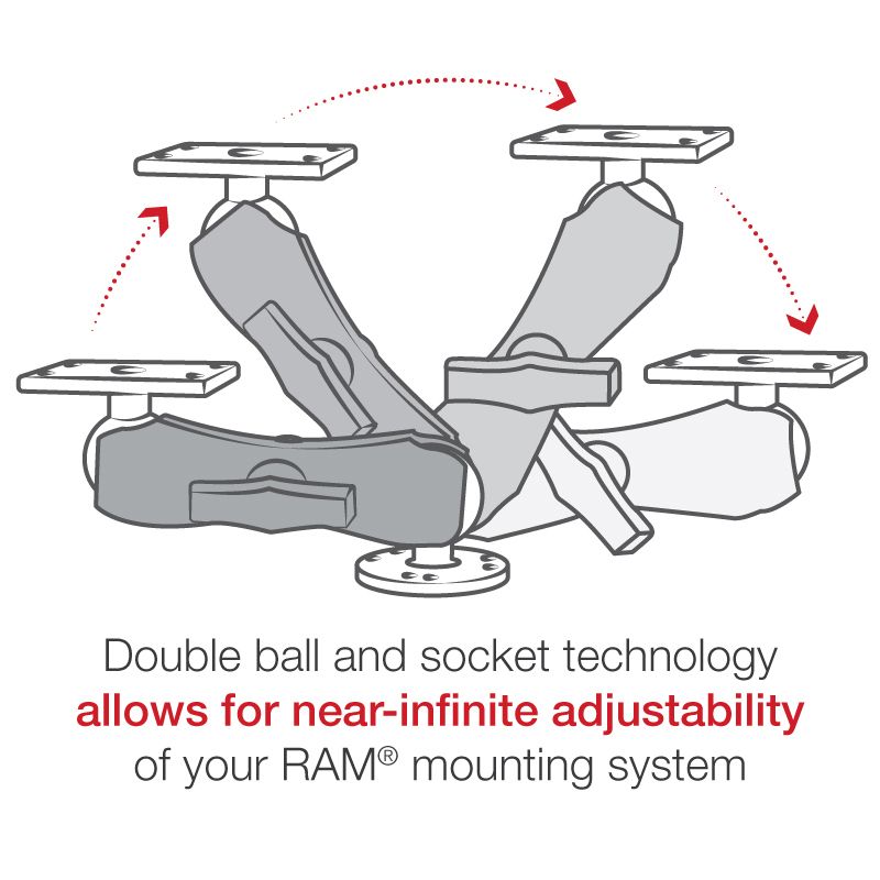RAM Drill-Down Dubbele Bal Montage voor Humminbird Helix 5 - Medium - RAM Mounts RAM-202-153-202U afbeelding 4