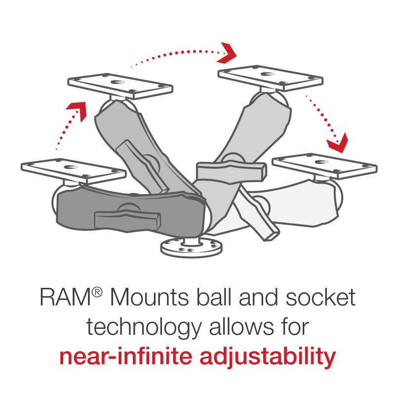 RAM Drill-Down Dubbele Bal Montage voor Humminbird Helix 7 - Medium - RAM Mounts RAM-202-24-202U afbeelding 4