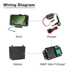 RAM Safe-T-Charge™ Batterijbeschermingssysteem - RAM Mounts RAM-234-VCP1U afbeelding 2