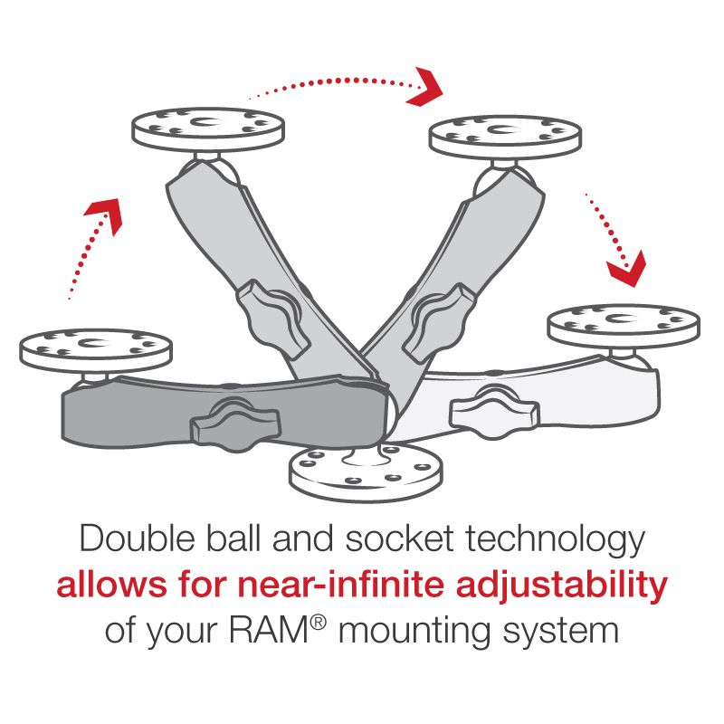 RAM Universele Dubbele Bal Montage met Twee Ronde Platen - B Maat Lange - RAM Mounts RAM-B-101U-C afbeelding 4