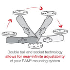 RAM Universele Dubbele Bal Montage met Twee Ronde Platen - B Maat Lange - RAM Mounts RAM-B-101U-C afbeelding 4