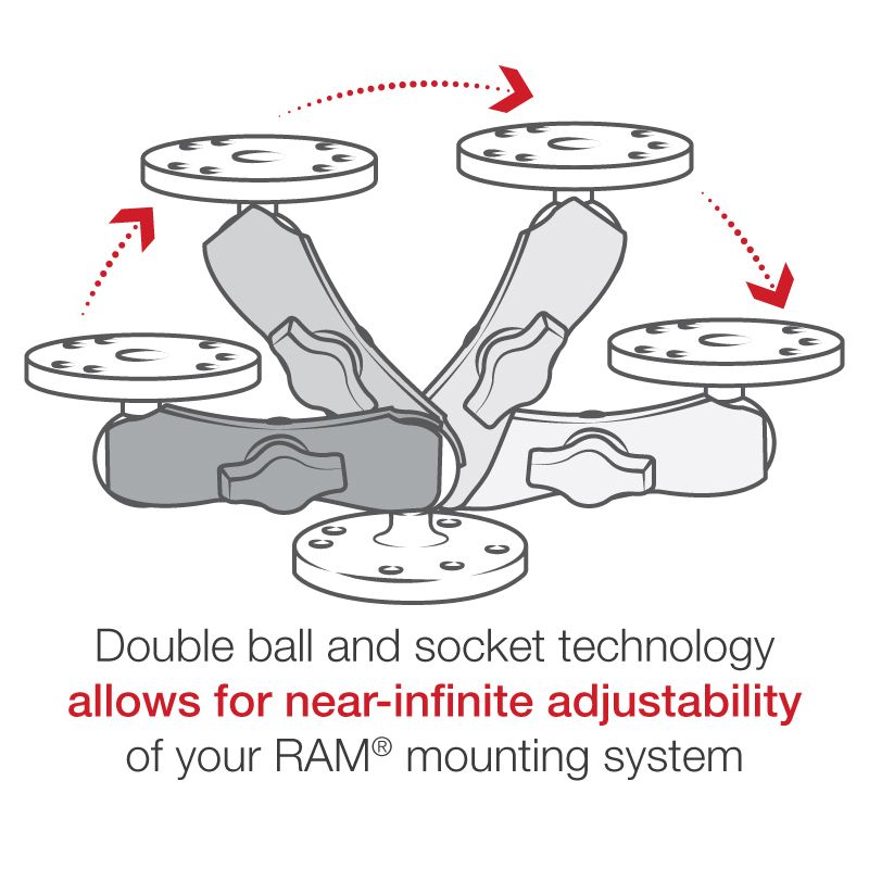 RAM Universele Dubbele Bal Montage met Twee Ronde Platen - B Maat Medium - RAM Mounts RAM-B-101U afbeelding 4